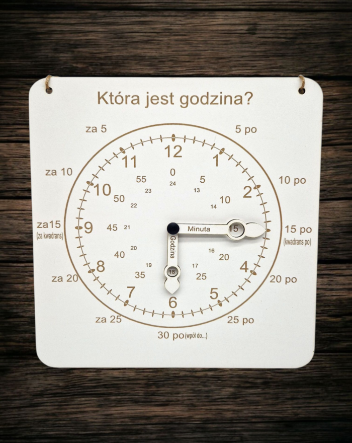 Zegar, która jest godzina?
